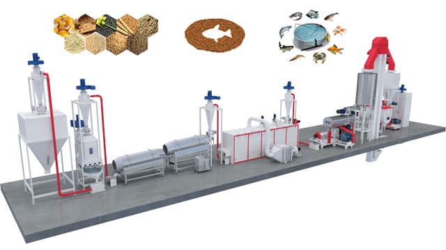 fish feed processing lines